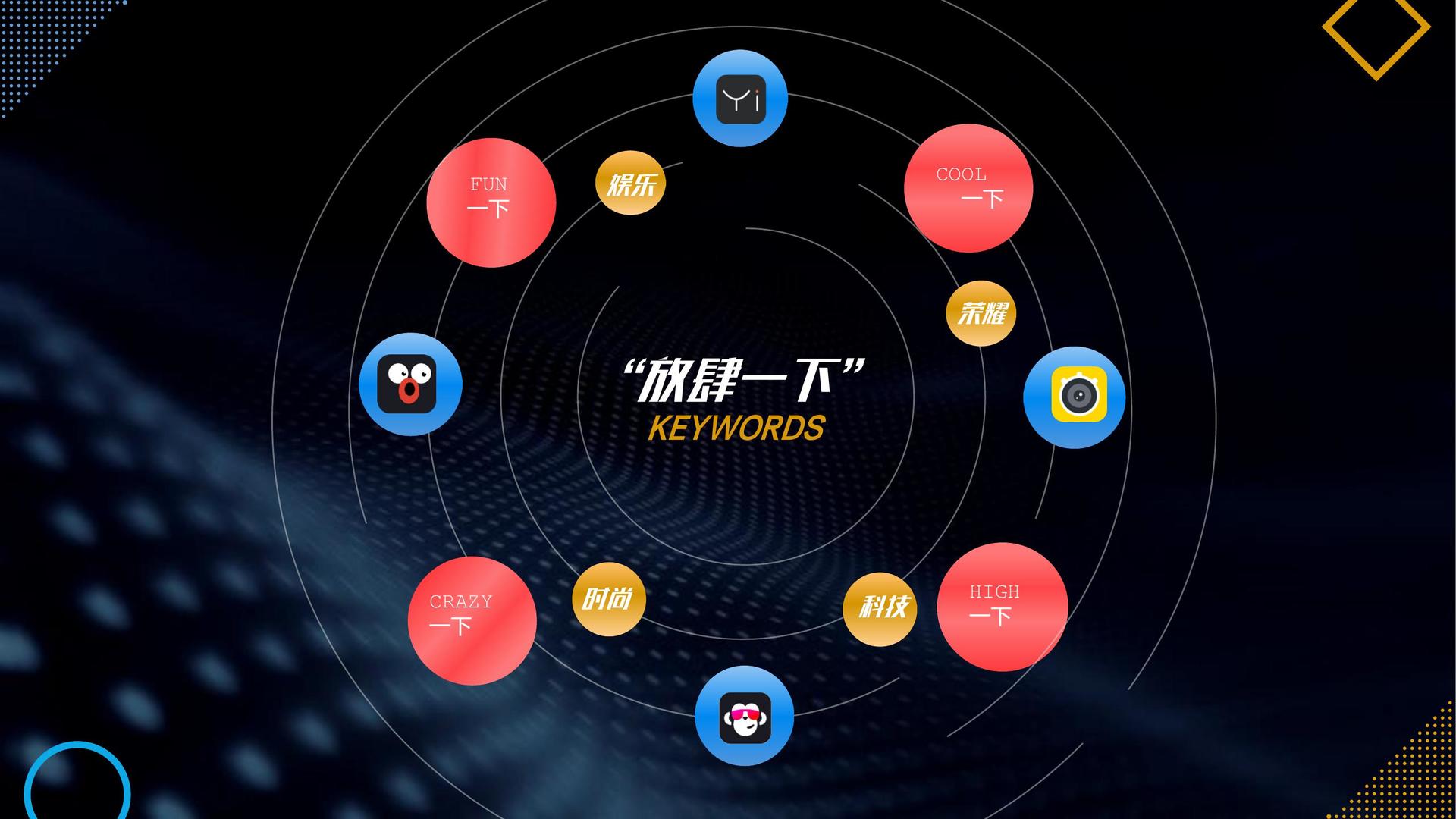 星辰影视文化完成年度重点项目阶段性成果发布